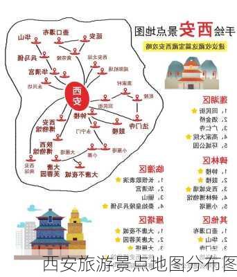 西安旅游景点地图分布图