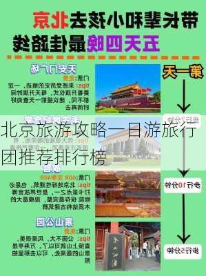 北京旅游攻略一日游旅行团推荐排行榜