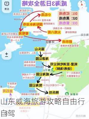 山东威海旅游攻略自由行自驾