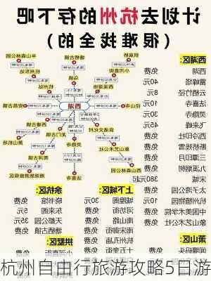 杭州自由行旅游攻略5日游