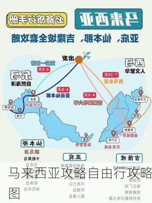 马来西亚攻略自由行攻略图