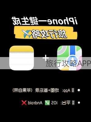 旅行攻略APP