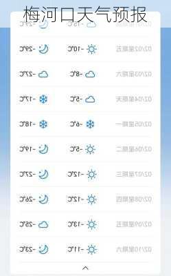 梅河口天气预报