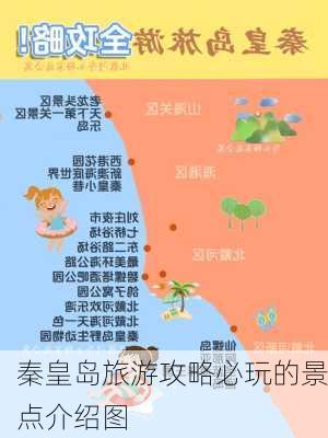 秦皇岛旅游攻略必玩的景点介绍图