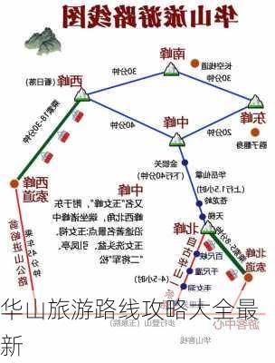 华山旅游路线攻略大全最新