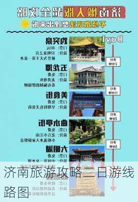 济南旅游攻略二日游线路图