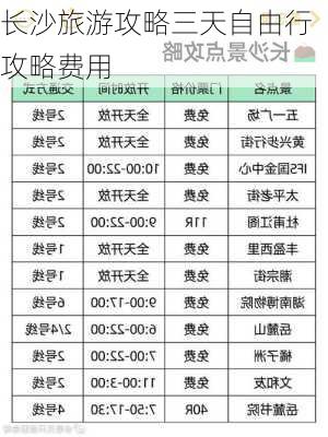 长沙旅游攻略三天自由行攻略费用