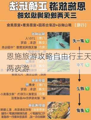 恩施旅游攻略自由行三天两夜游