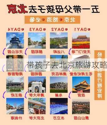 带孩子去北京旅游攻略