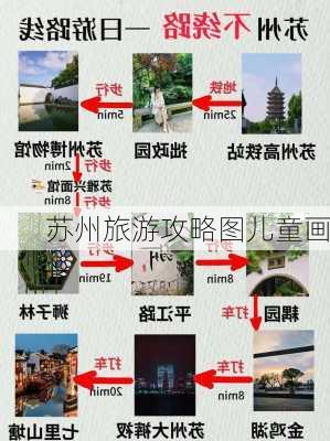 苏州旅游攻略图儿童画