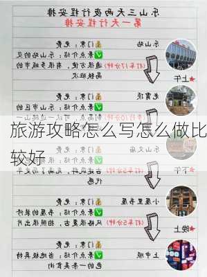 旅游攻略怎么写怎么做比较好