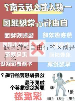 跟团游和自由行的区别是什么