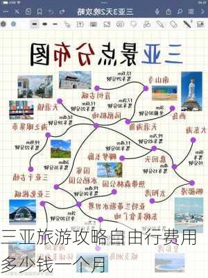 三亚旅游攻略自由行费用多少钱一个月