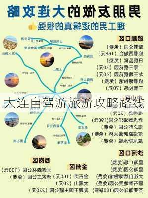 大连自驾游旅游攻略路线