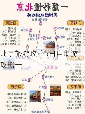 北京旅游攻略5日自助游攻略一