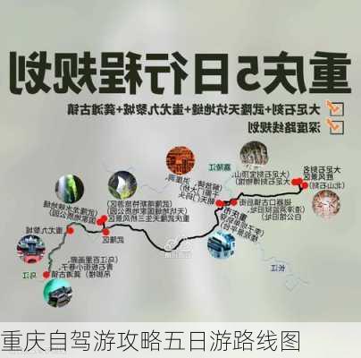 重庆自驾游攻略五日游路线图