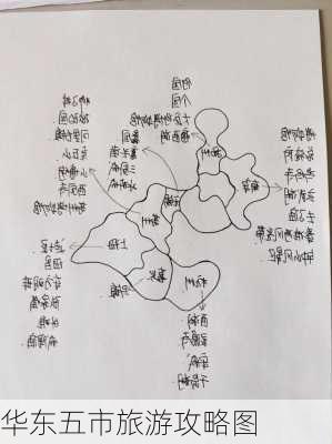 华东五市旅游攻略图