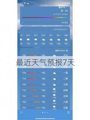 最近天气预报7天