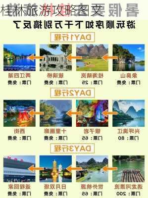 桂林旅游攻略图文