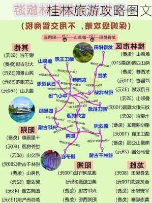 桂林旅游攻略图文