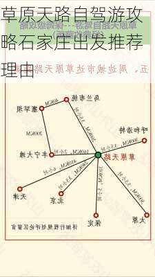 草原天路自驾游攻略石家庄出发推荐理由