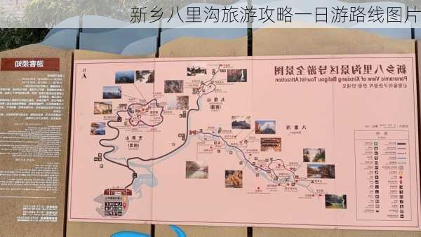 新乡八里沟旅游攻略一日游路线图片