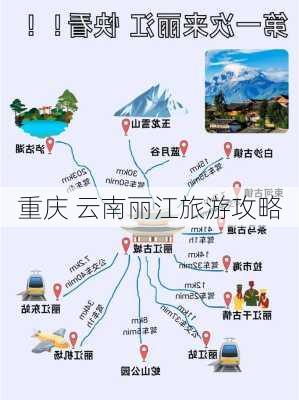 重庆 云南丽江旅游攻略