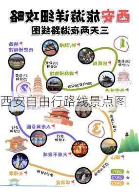 西安自由行路线景点图