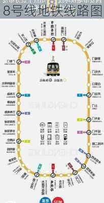 8号线地铁线路图