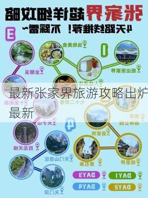 最新张家界旅游攻略出炉最新