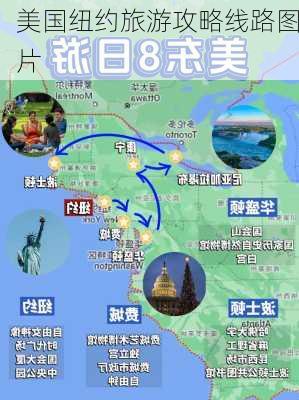 美国纽约旅游攻略线路图片