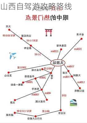 山西自驾游攻略路线