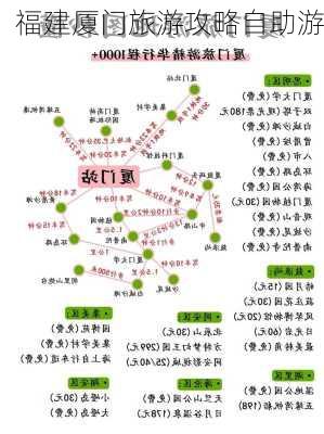 福建厦门旅游攻略自助游