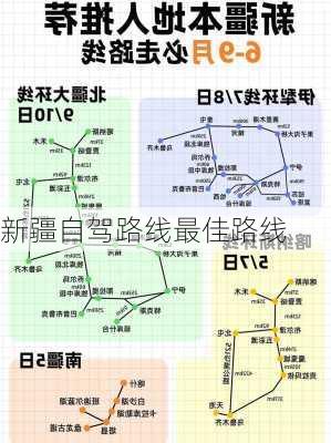 新疆自驾路线最佳路线