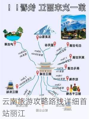 云南旅游攻略路线详细首站丽江