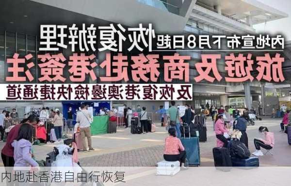 内地赴香港自由行恢复