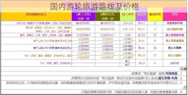 国内游轮旅游路线及价格