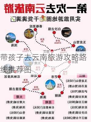 带孩子去云南旅游攻略路线推荐图