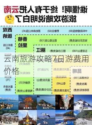 云南旅游攻略7日游费用价格