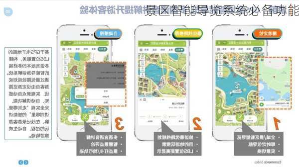 景区智能导览系统必备功能