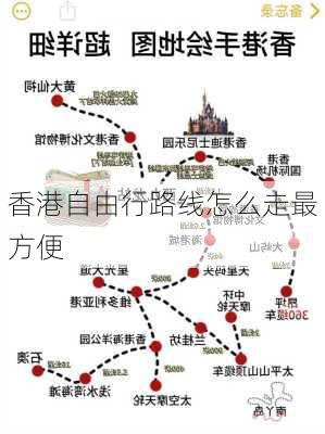 香港自由行路线怎么走最方便