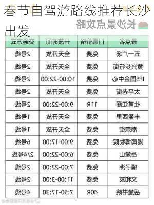 春节自驾游路线推荐长沙出发