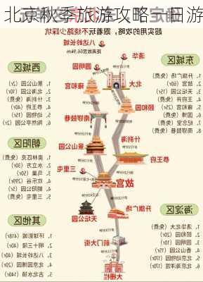 北京秋季旅游攻略一日游