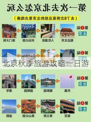 北京秋季旅游攻略一日游