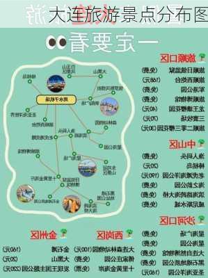 大连旅游景点分布图