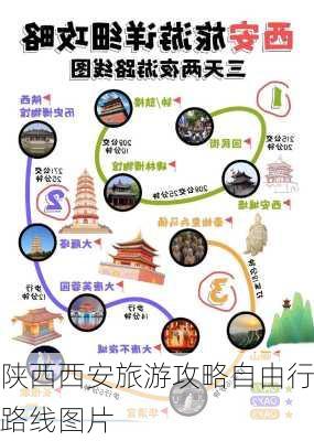 陕西西安旅游攻略自由行路线图片