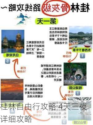 桂林自由行攻略 4天三夜详细攻略