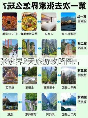 张家界2天旅游攻略图片