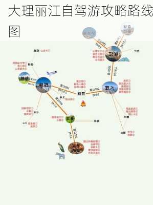 大理丽江自驾游攻略路线图