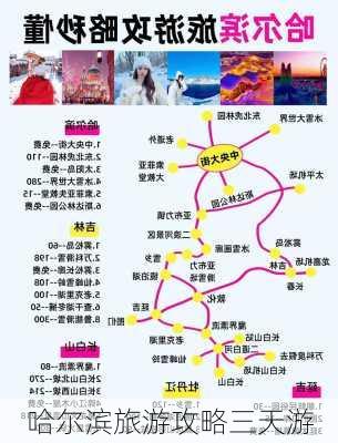 哈尔滨旅游攻略三天游